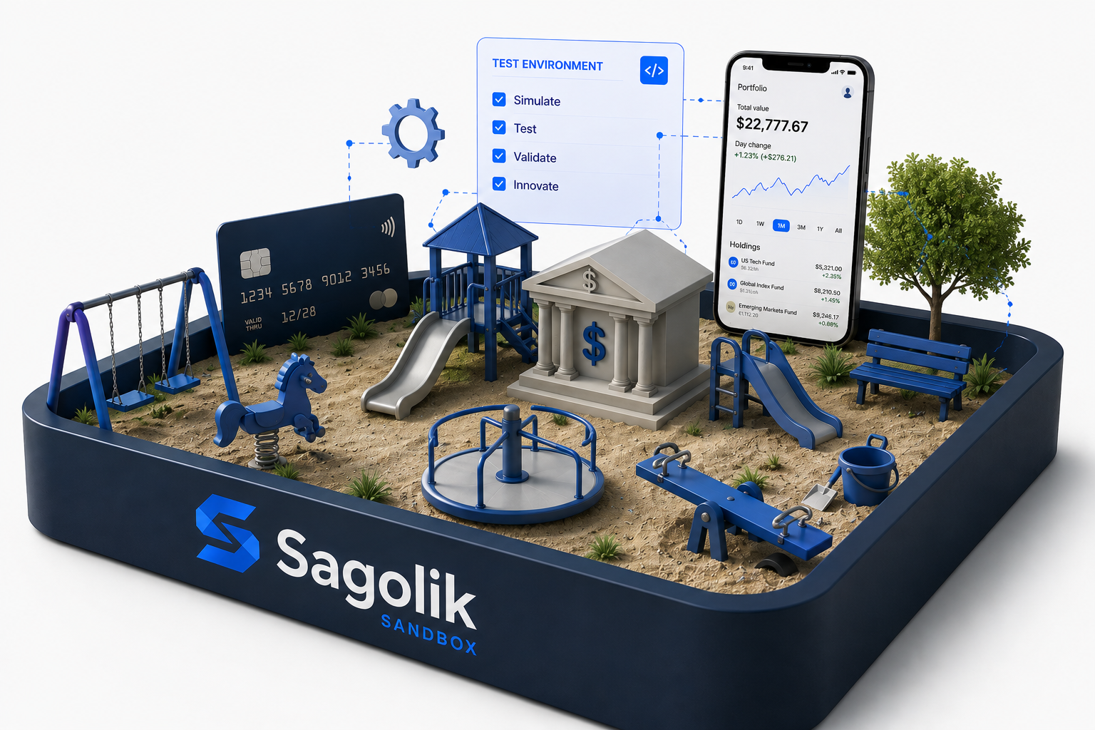 Sagolik Sandbox environment