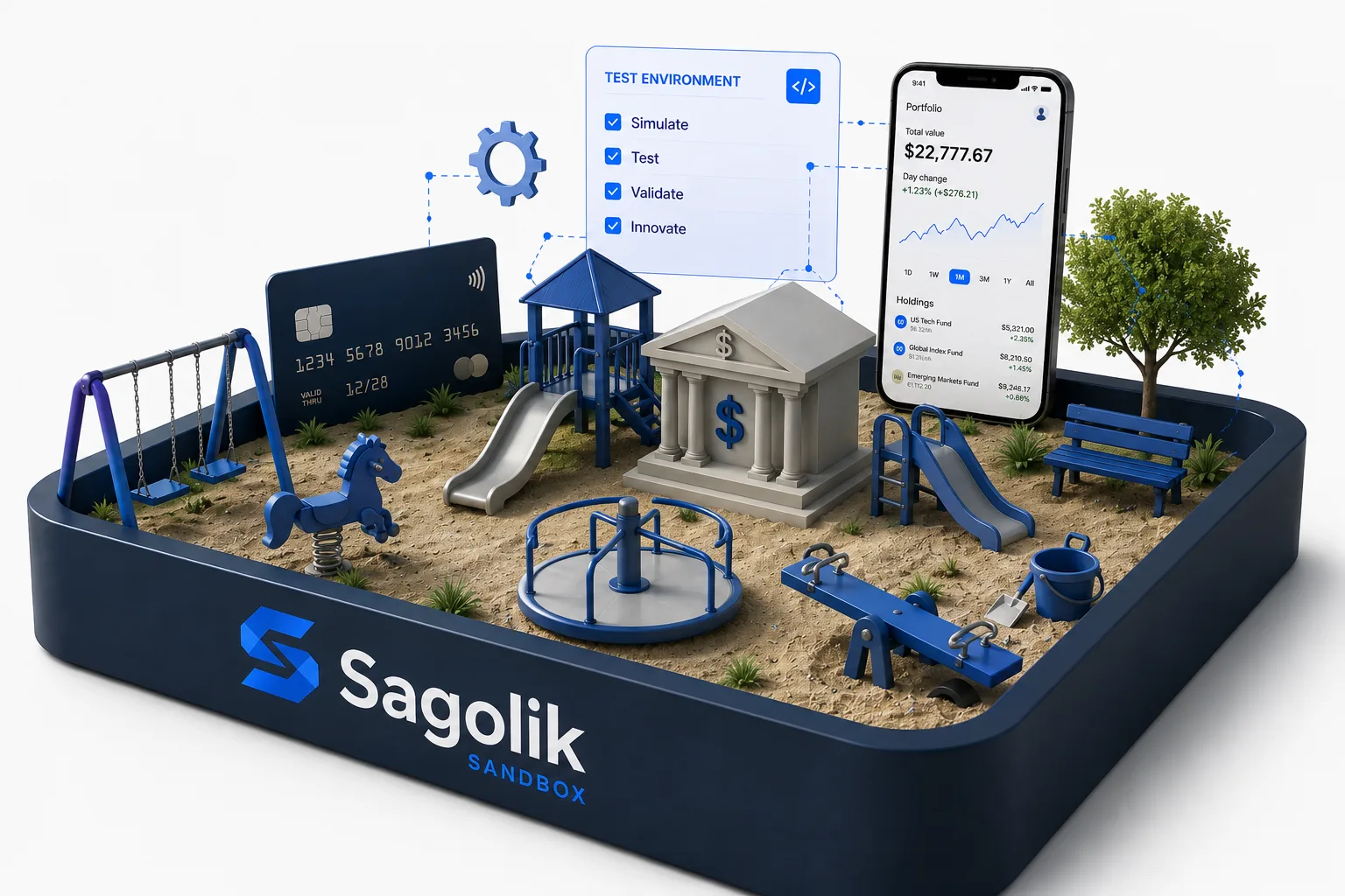 Sagolik Sandbox environment